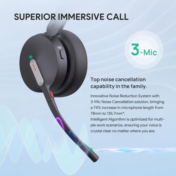 Yealink BH70 Dual Bluetooth Headset - Image 2